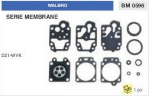 Kit série membranes membrane - kit,